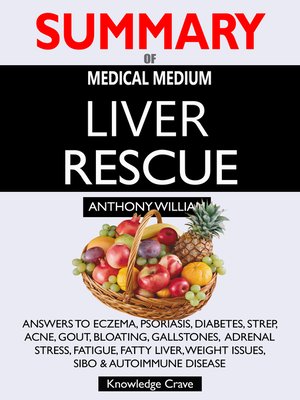 cover image of SUMMARY of Medical Medium Liver Rescue